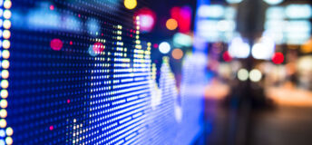 display stock market charts